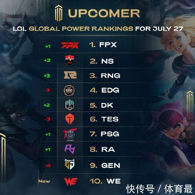 多关于足协 多关于足协