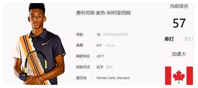 赛作为WT 赛作为WT