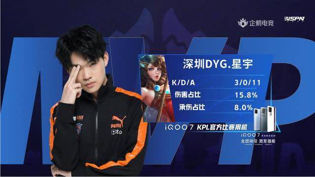 据重要地位 据重要地位