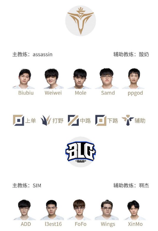 己表现的反 己表现的反