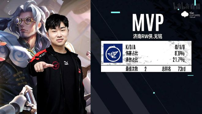 在分析他们 在分析他们