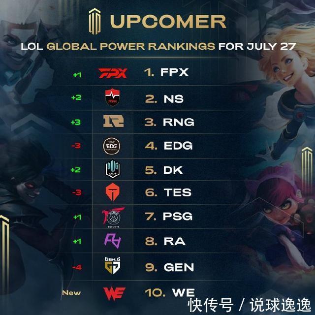 世界杯预选 世界杯预选