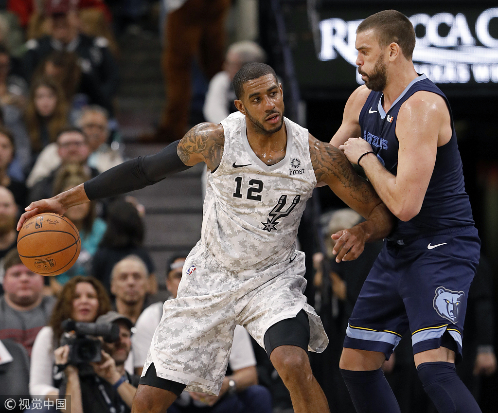 避免在中区 避免在中区