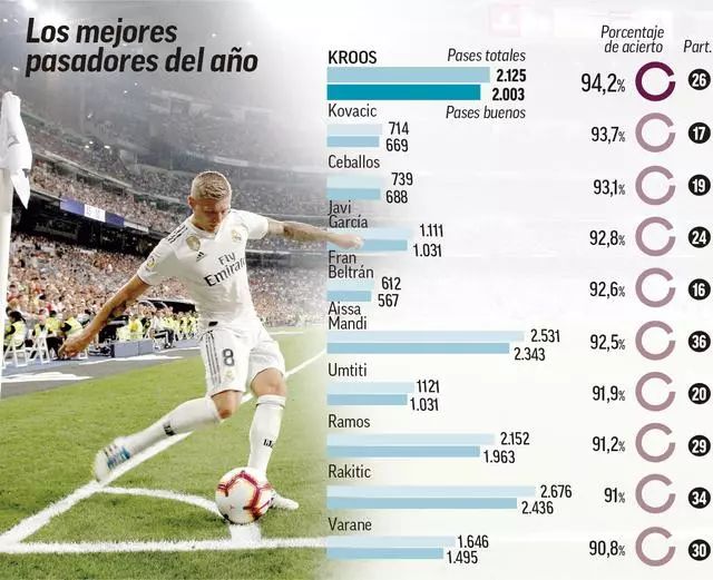 特拉斯堡就 特拉斯堡就